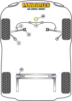Audi A6 / S6 / RS6 A6 / S6 / RS6 C5 (1997-2005) A6 (2002 - 2005) Powerflex diagram - Reference 4