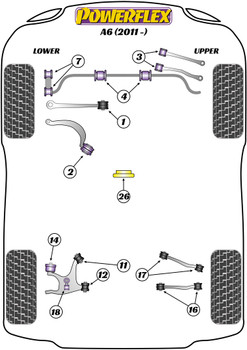 Audi A6 / S6 / RS6 A6 / S6 / RS6 C7 (2011 - 2018) A6 (2011 - 2018) Powerflex diagram - Reference 2