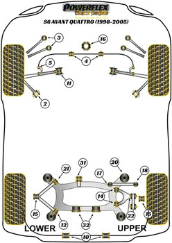 Audi A6 / S6 / RS6 A6 / S6 / RS6 C5 (1997-2005) S6 Avant Quattro (1998 - 2005) Powerflex diagram - Reference 14
