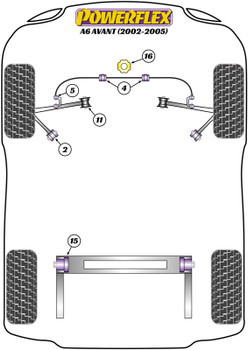 Audi A6 / S6 / RS6 A6 / S6 / RS6 C5 (1997-2005) A6 Avant (2002 - 2005) Powerflex diagram - Reference 4