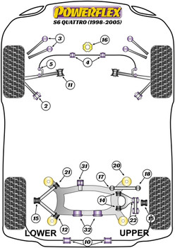 Audi A6 / S6 / RS6 A6 / S6 / RS6 C5 (1997-2005) S6 Quattro (1998 - 2005) Powerflex diagram - Reference 3