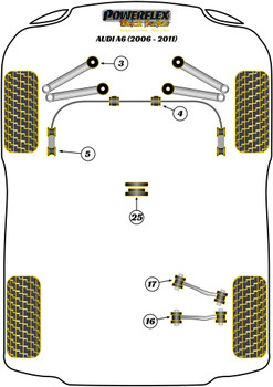 Audi A6 / S6 / RS6 A6 / S6 / RS6 C6 (2004-2011) Powerflex diagram - Reference 16