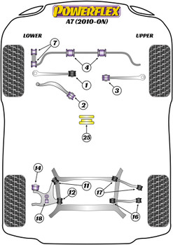Audi A7 / S7 / RS7 A7 / S7 / RS7 4G8 (2012 - 2018) A7 (2010 - 2017) Powerflex diagram - Reference 3