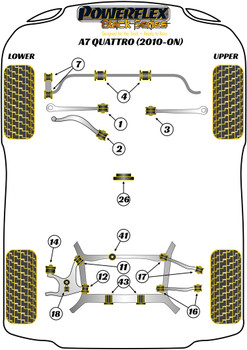 Audi A7 / S7 / RS7 A7 / S7 / RS7 4G8 (2012 - 2018) A7 Quattro (2010 - 2017) Powerflex diagram - Reference 4