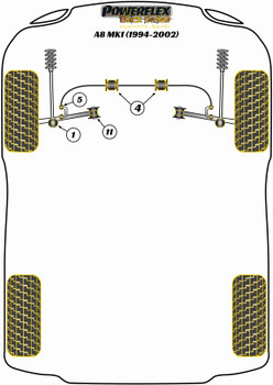 Audi A8 / S8 A8 D2 (1994- 2002) Powerflex diagram - Reference 1
