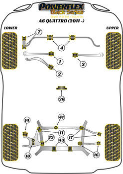 Audi A6 / S6 / RS6 A6 / S6 / RS6 C7 (2011 - 2018) A6 Quattro (2011 - 2018) Powerflex diagram - Reference 41