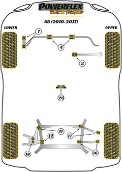 Audi A8 / S8 A8 / S8 D4 (2010 - 2017) S8 Quattro (2010 - 2017) Powerflex diagram - Reference 4