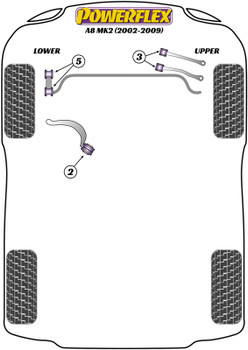 Audi A8 / S8 A8 / S8 D3 (2002 - 2009) Powerflex diagram - Reference 3