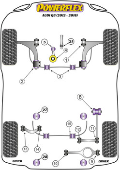 Audi Q3 / RSQ3 Q3 / RSQ3 8U (2012 - 2018) Q3 8U Powerflex diagram