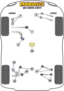 Audi Q5 / SQ5 Q5 / SQ5 (2008-2017) Q5 (2008-2017) Powerflex diagram - Reference 11