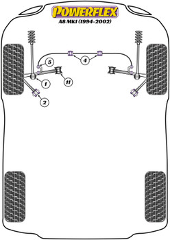 Audi A8 / S8 A8 D2 (1994- 2002) Powerflex diagram - Reference 4
