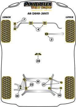 Audi A8 / S8 A8 / S8 D4 (2010 - 2017) A8 (2010 - 2017) Powerflex diagram - Reference 18