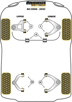 Audi R8 Type 42 (2007 - 2015) Powerflex diagram - Reference 2