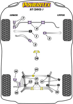 Audi A7 / S7 / RS7 A7 / S7 / RS7 4G8 (2012 - 2018) S7 (2012 - 2017) Powerflex diagram