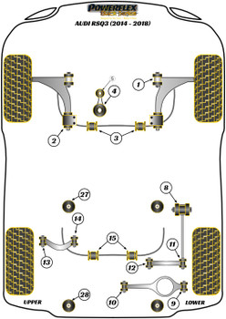 Audi Q3 / RSQ3 Q3 / RSQ3 8U (2012 - 2018) RSQ3 8U Powerflex diagram - Reference 9