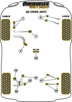 Audi Q5 / SQ5 Q5 / SQ5 (2008-2017) Q5 (2008-2017) Powerflex diagram - Reference 2