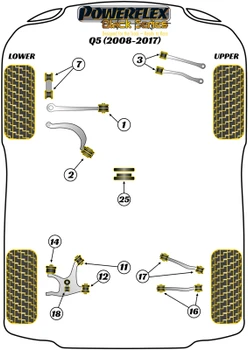 Audi Q5 / SQ5 Q5 / SQ5 (2008-2017) Q5 (2008-2017) Powerflex diagram - Reference 25