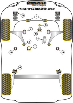 Audi TT Models TT MK1 TYP 8N (1999-2006) TT Mk1 Typ 8N 2WD (1999-2006) Powerflex diagram - Reference 9