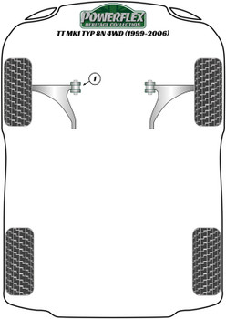 Audi TT Models TT MK1 TYP 8N (1999-2006) TT Mk1 Typ 8N 4WD (1999-2006) Powerflex diagram - Reference 7