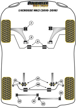Buick LaCrosse MK2 (2010 - 2016) Powerflex diagram - Reference 17