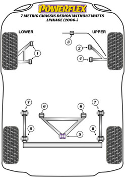 Caterham 7 (DeDion without Watts Linkage) 7 Metric Chassis DeDion without Watts Linkage (2006 on) Powerflex diagram - Reference 5