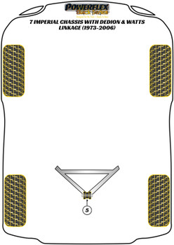 Caterham 7 (DeDion with Watts Linkage) 7 Imperial Chassis with DeDion & Watts Linkage (1973-2006) Powerflex diagram - Reference 5