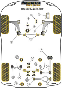 Audi TT Models TT / TTRS MK2 8J (2007-2014) TTRS MK2 8J (2009-2014) Powerflex diagram - Reference 2
