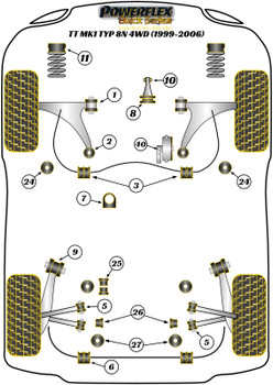 Audi TT Models TT MK1 TYP 8N (1999-2006) TT Mk1 Typ 8N 4WD (1999-2006) Powerflex diagram - Reference 27