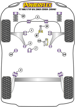 Audi TT Models TT MK1 TYP 8N (1999-2006) TT Mk1 Typ 8N 2WD (1999-2006) Powerflex diagram - Reference 8