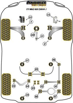 Audi TT Models TT / TTRS Mk3 FV/8S (2014 - 2023) Powerflex diagram - Reference 11