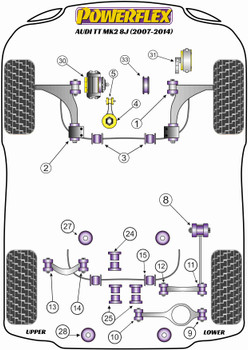 Audi TT Models TT / TTRS MK2 8J (2007-2014) TT MK2 8J (2007-2014) Powerflex diagram - Reference 28