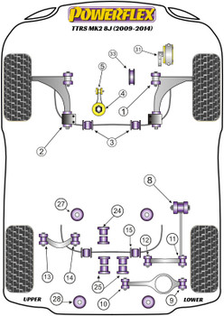 Audi TT Models TT / TTRS MK2 8J (2007-2014) TTRS MK2 8J (2009-2014) Powerflex diagram - Reference 10