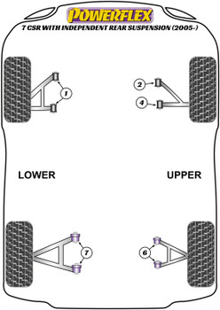 Caterham 7 CSR with Ind. Rear Susp (2005 on) Powerflex diagram - Reference 7