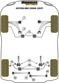 Chevrolet Vectra MK1 (2008 - 2017) Powerflex diagram - Reference 17