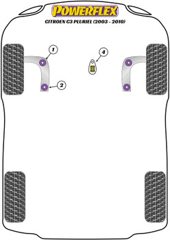 Citroen C3 Models C3 Pluriel (2003 - 2010) Powerflex diagram - Reference 1