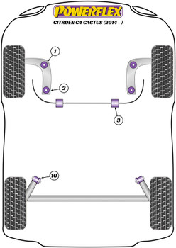 Citroen C4 Models C4 Cactus (2014 - ON) Powerflex diagram - Reference 1