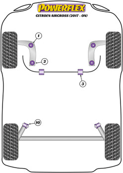 Citroen C3 Models C3 Aircross (2017 - ON) Powerflex diagram - Reference 1