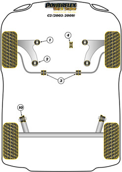 Citroen C2 (2003-2009) Powerflex diagram - Reference 3