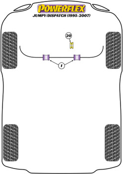 Citroen Jumpy / Dispatch (1995 - 2007) Powerflex diagram - Reference 1