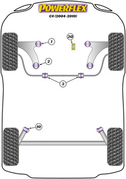 Citroen C4 Models C4 B5 (2004-2010) Powerflex diagram - Reference 3