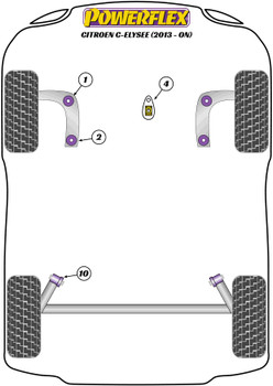 Citroen C-Elysee (2013 on) Powerflex diagram