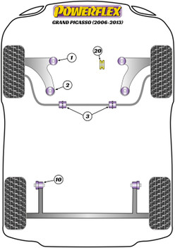 Citroen C4 Models C4 Picasso / Grand C4 Picasso (2006-2013) Powerflex diagram