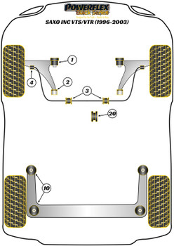 Citroen Saxo inc VTS/VTR (1996-2003) Powerflex diagram - Reference 3