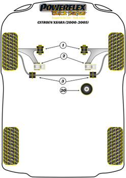 Citroen Xsara (2000-2005) Powerflex diagram - Reference 3