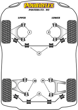 De Tomaso Pantera (1971 - 1993) Powerflex diagram - Reference 11