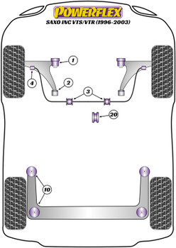 Citroen Saxo inc VTS/VTR (1996-2003) Powerflex diagram - Reference 4