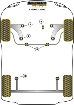 Citroen C3 Models C3 (2002-2010) Powerflex diagram - Reference 3