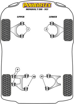 Ferrari Mondial T (1988 - 1993) Powerflex diagram - Reference 10