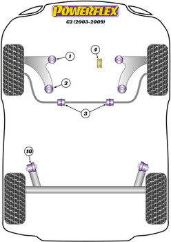 Citroen C2 (2003-2009) Powerflex diagram - Reference 1