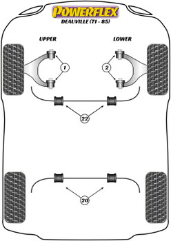 De Tomaso Deauville (1971 - 1985) Powerflex diagram - Reference 10
